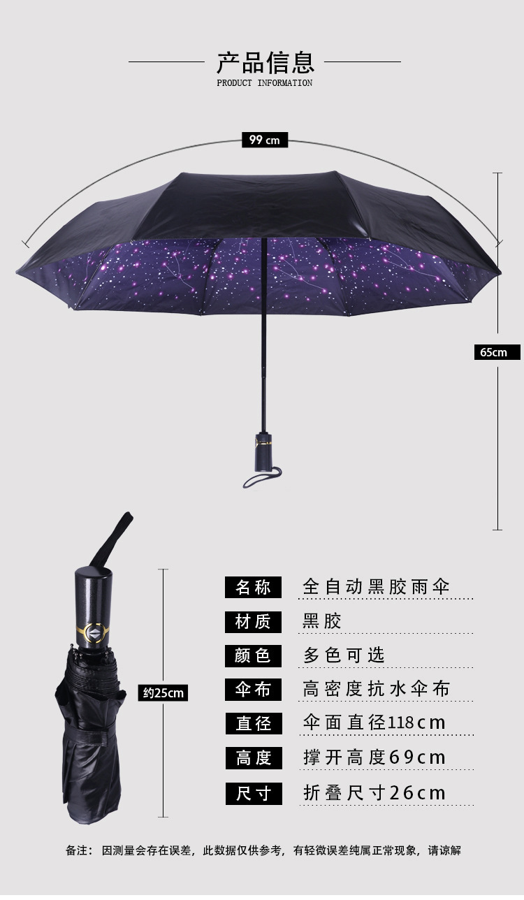 全自動(dòng)雨傘參數圖