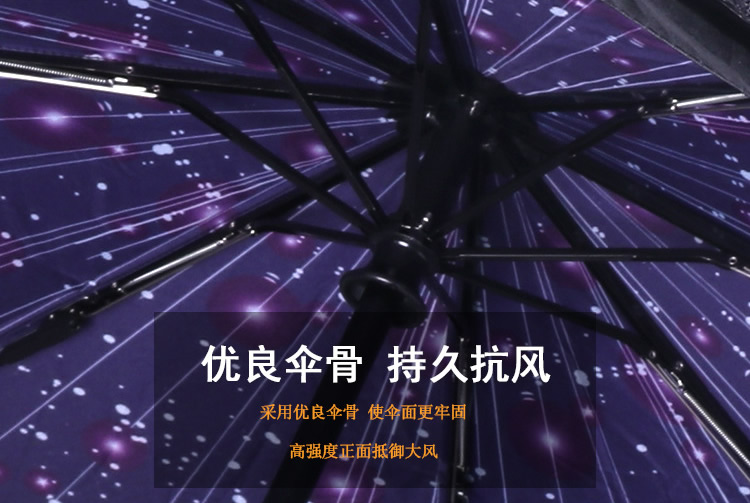 全自動(dòng)雨傘骨架
