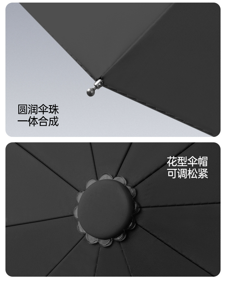 傘帽傘珠